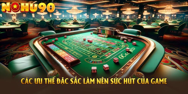 Các ưu thế đặc sắc làm nên sức hút của game tài xỉu Nohu