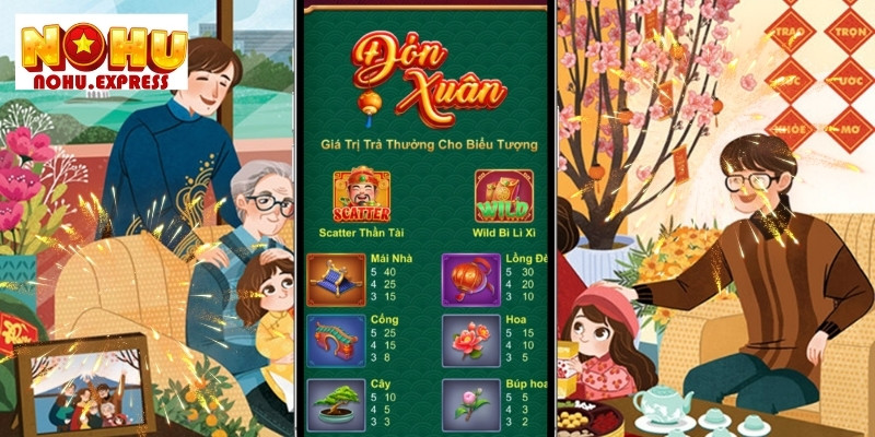 Mẹo chơi Nổ hũ Tết Nguyên Đán đầu tiên cần nhớ là bảng trả thưởng 