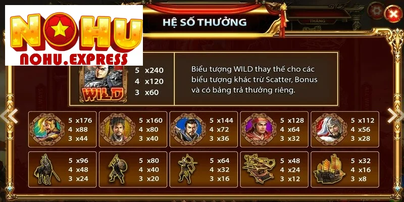 nohu Tam Quốc: Đón nhận phần thưởng giá trị
